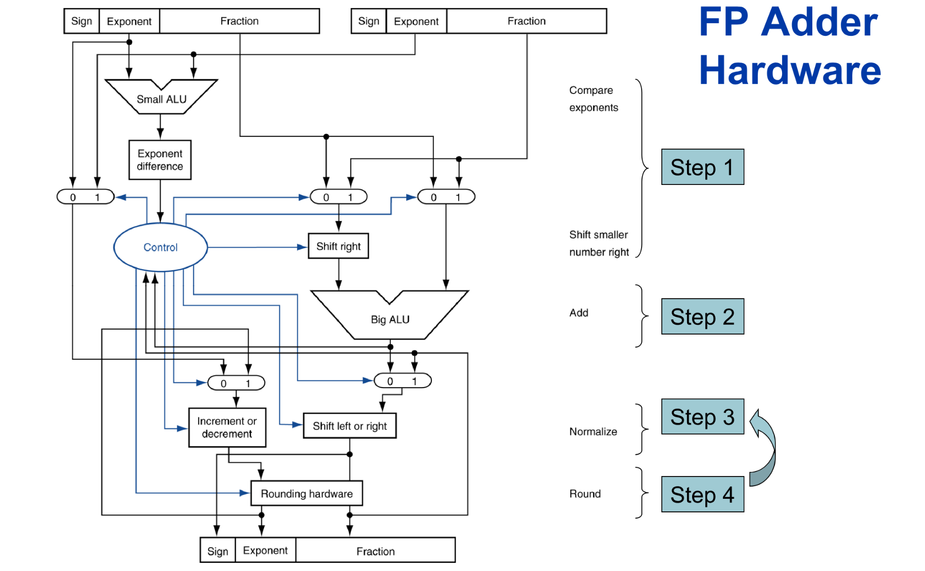 image-20251230171949293