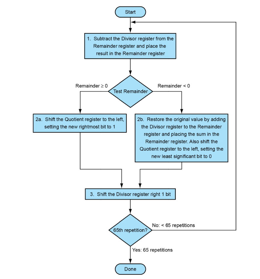 image-20251231132403499