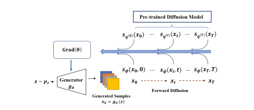 image-20251211100956743