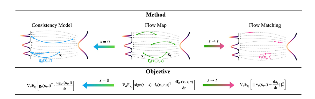 image-20251220110700913