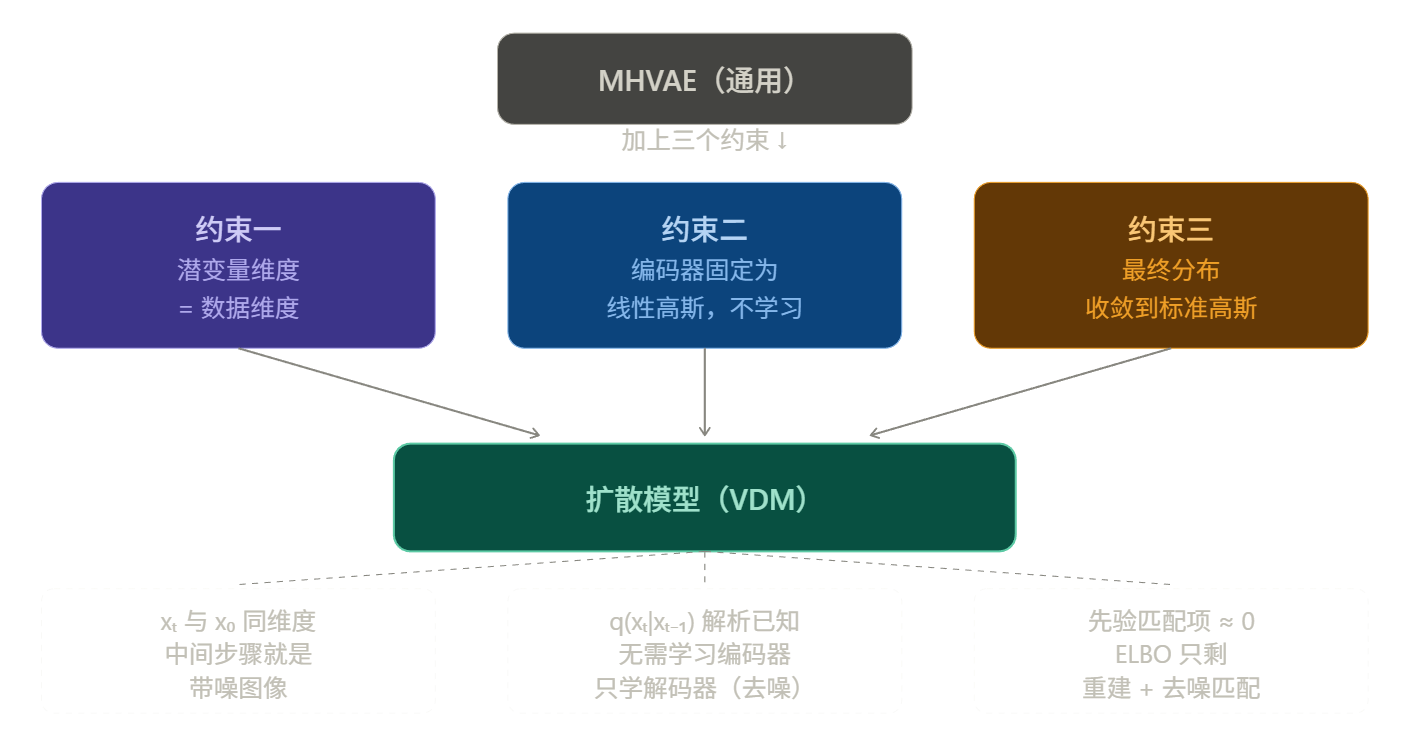 image-20260322190424414