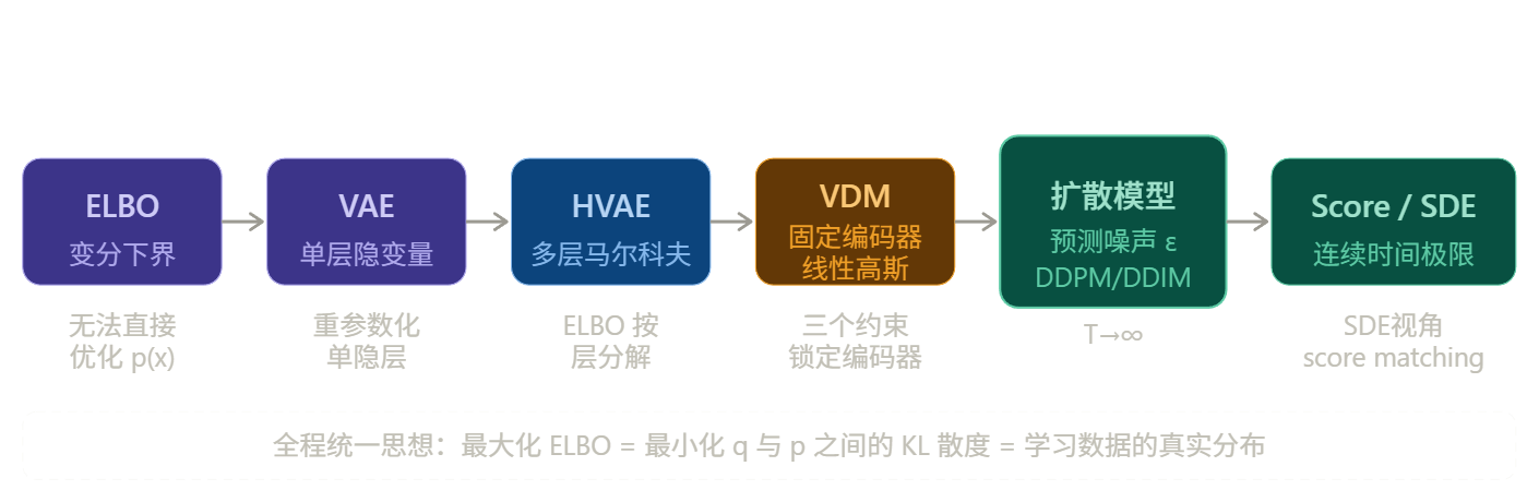 image-20260322190456201