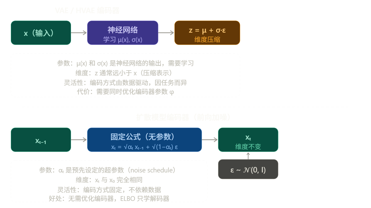 image-20260322193219663