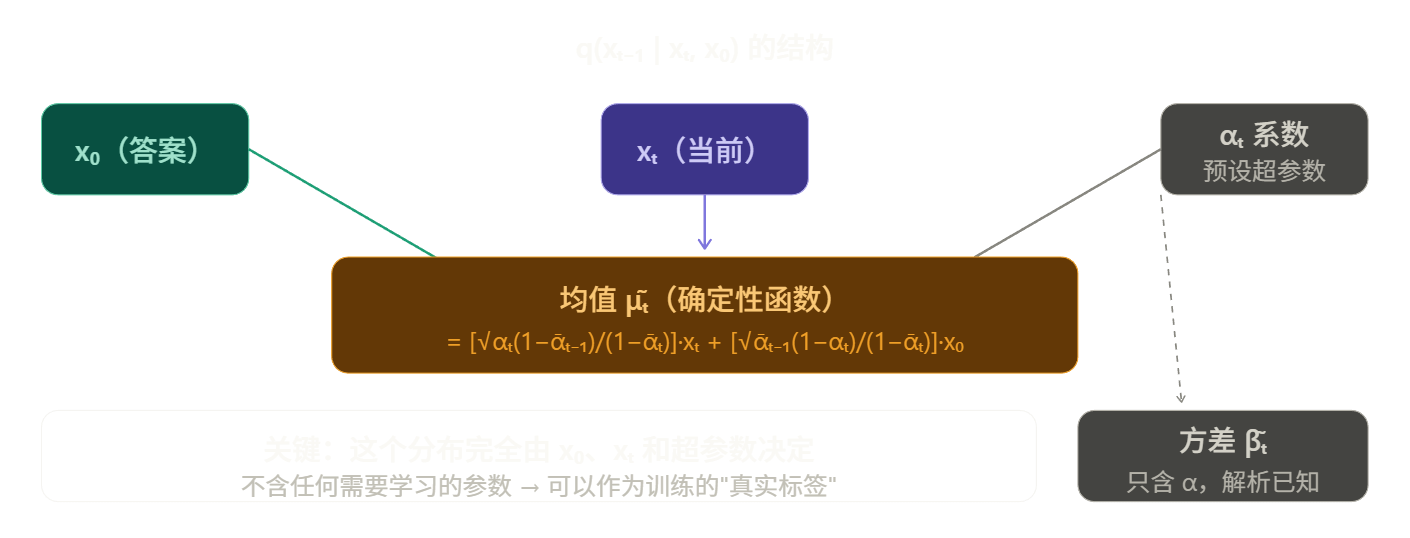 image-20260322201957580