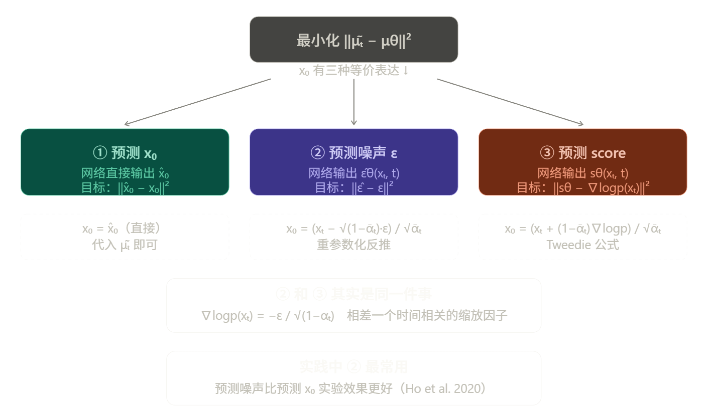 image-20260322202244291