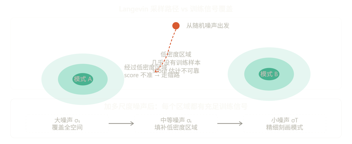 image-20260322210925362