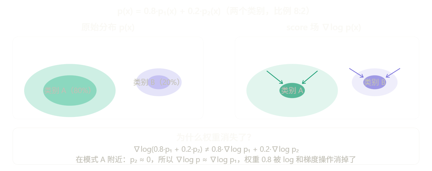 image-20260322211105655