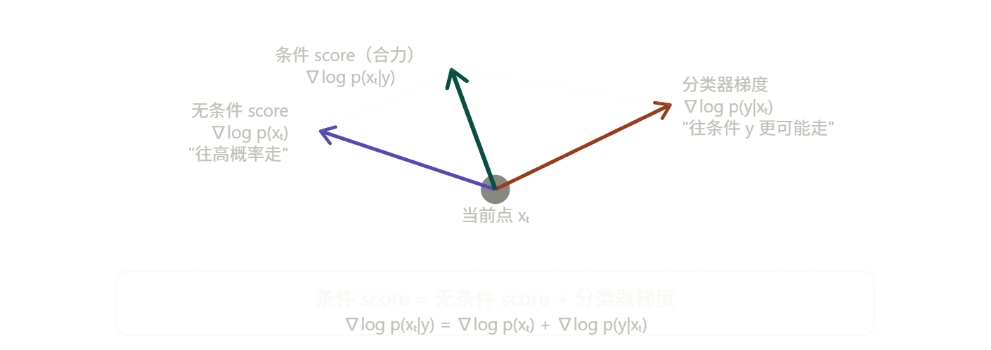 image-20260322214712041