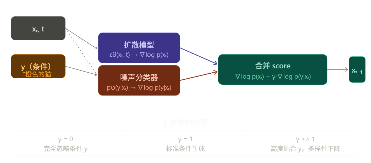 image-20260322214743412