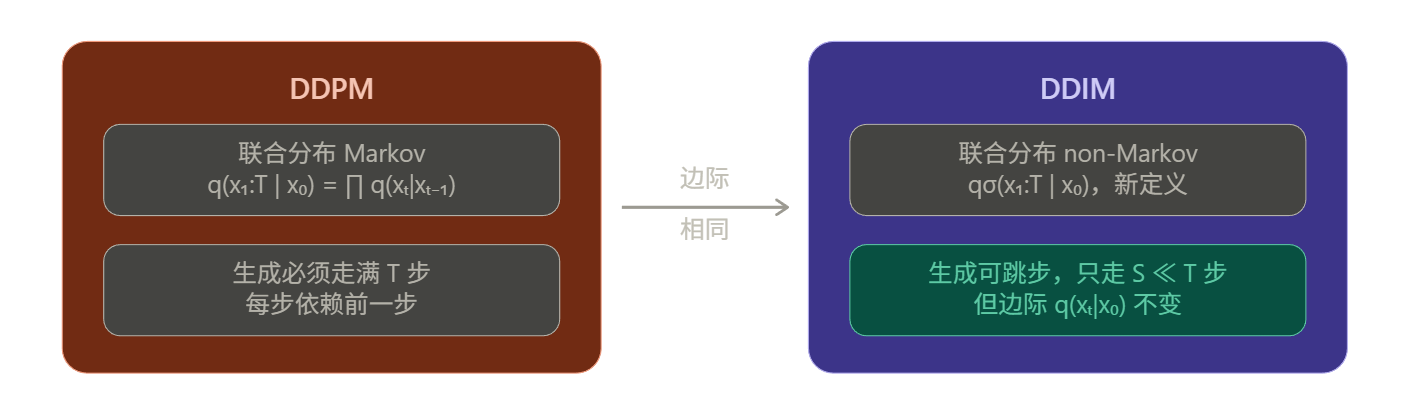 image-20260323003308049