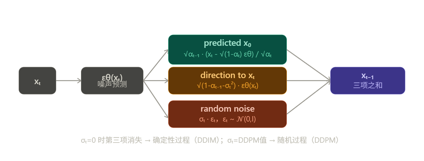 image-20260323003803678