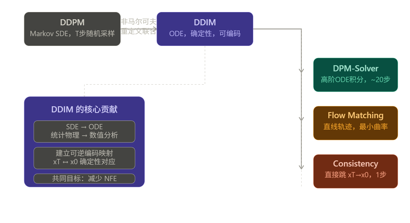 image-20260323004436762