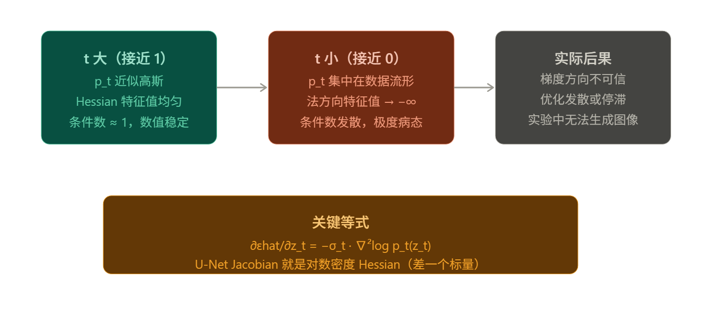 image-20260323212228764