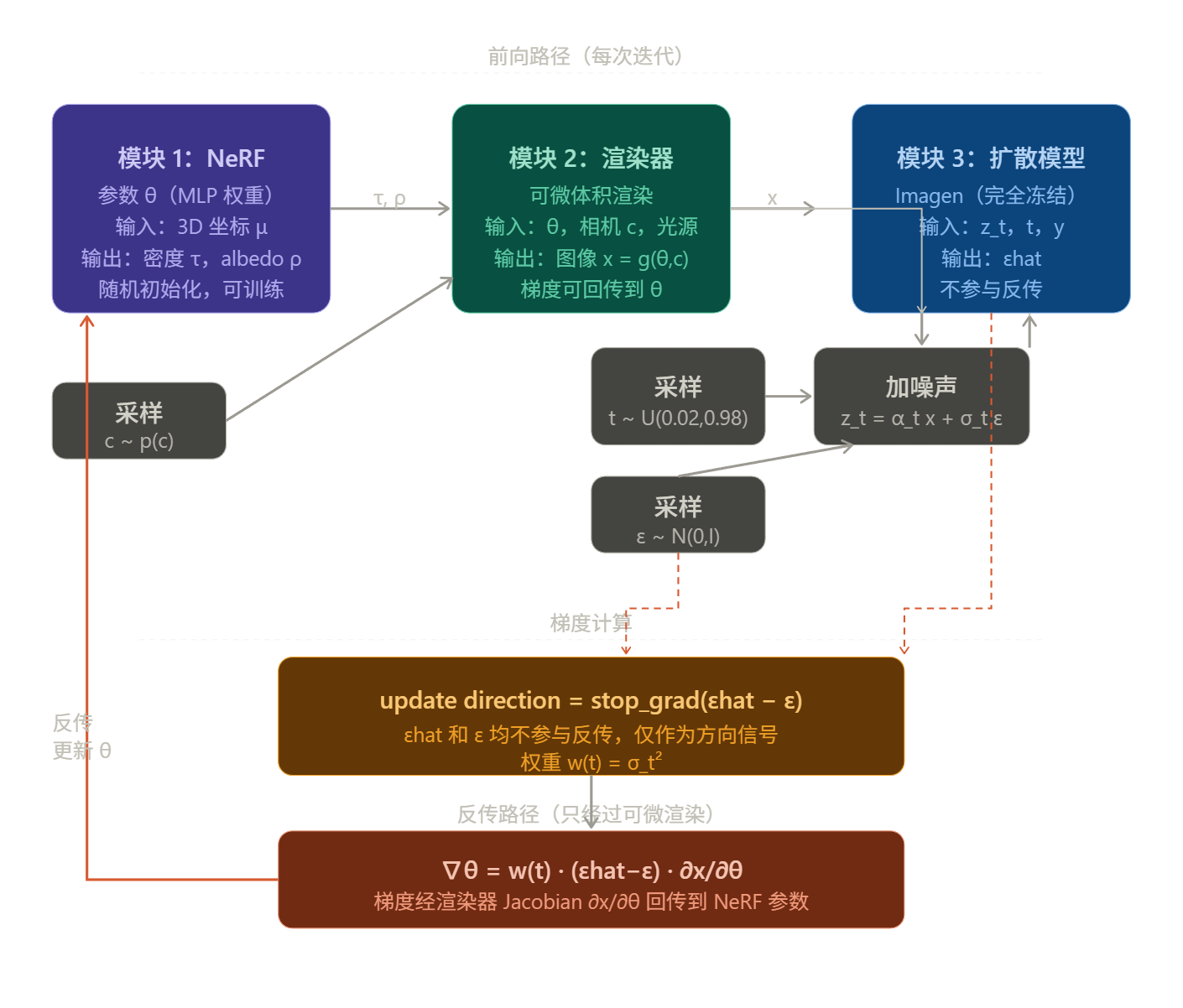 image-20260323215527861