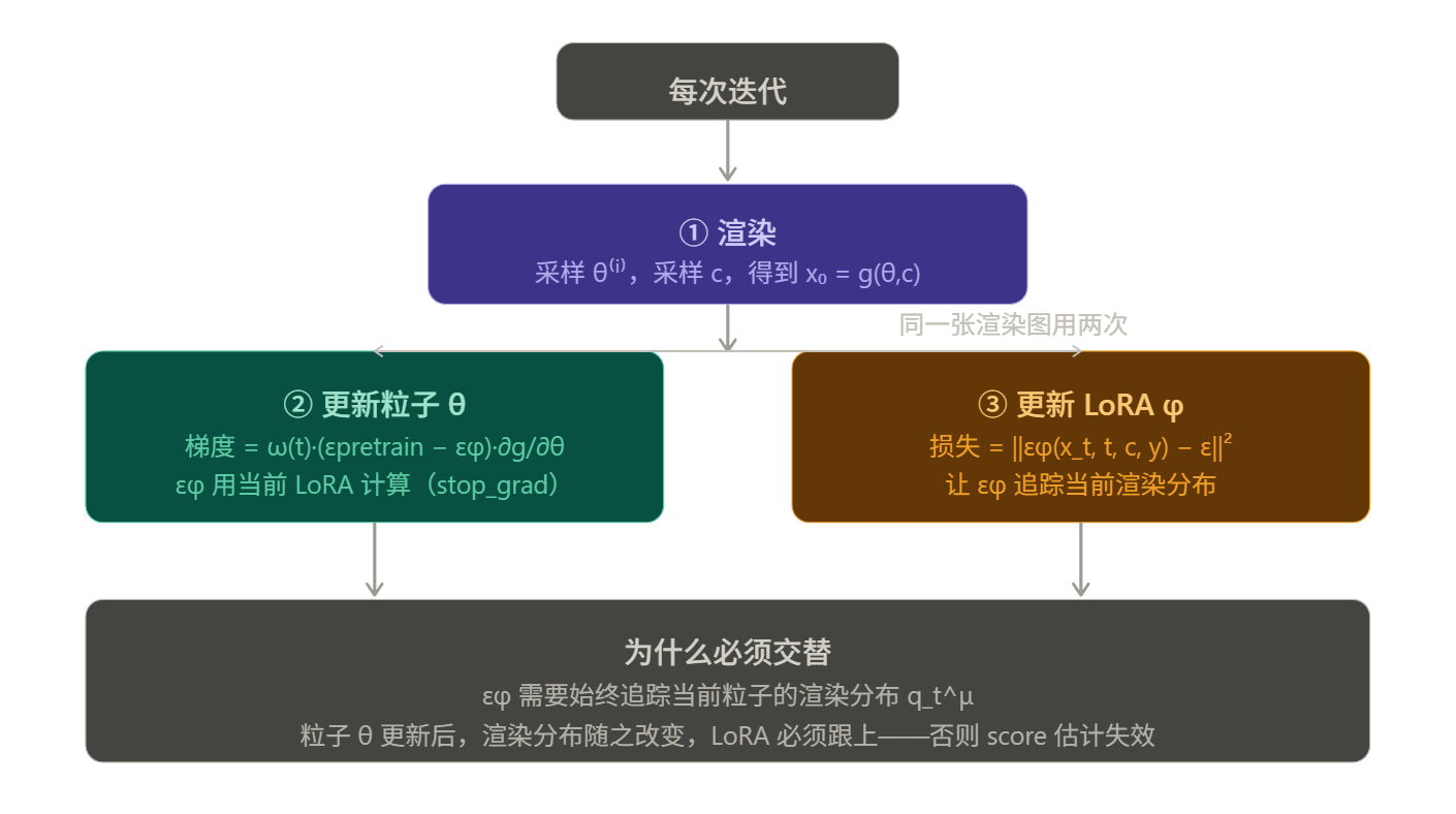 image-20260323222438095