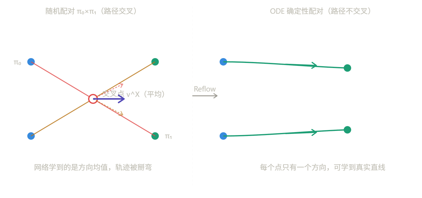 image-20260324221913849