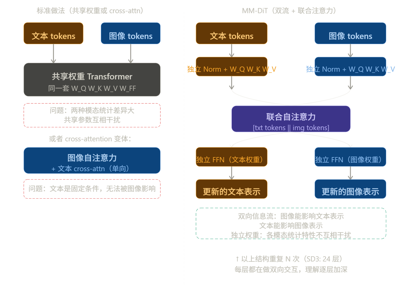 image-20260324231923151