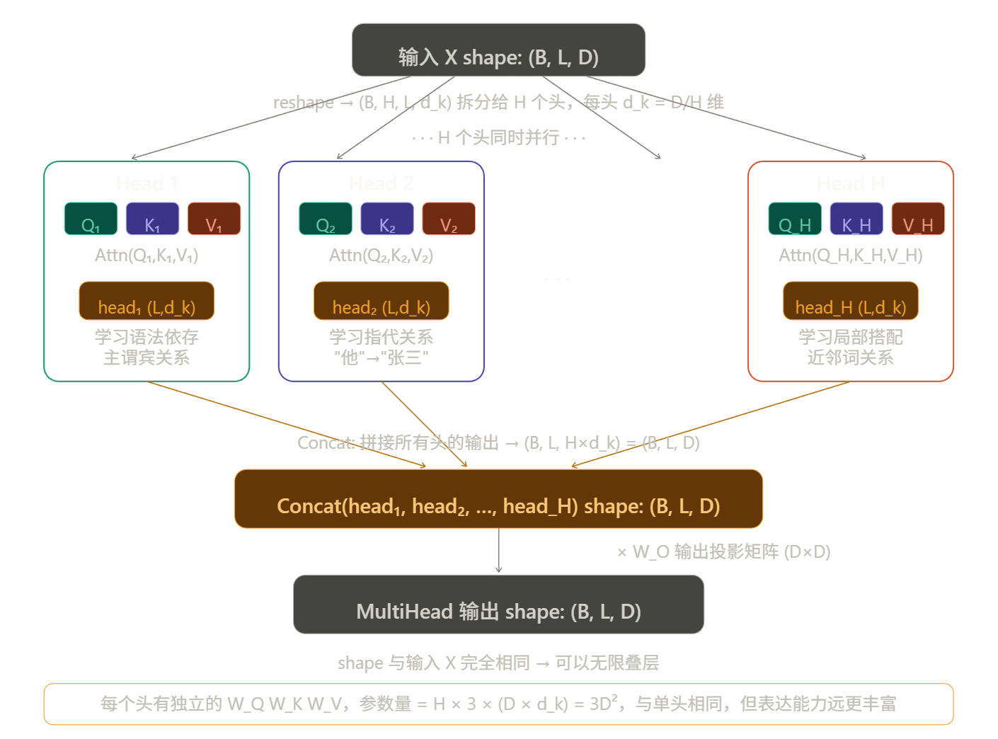 image-20260325181353842