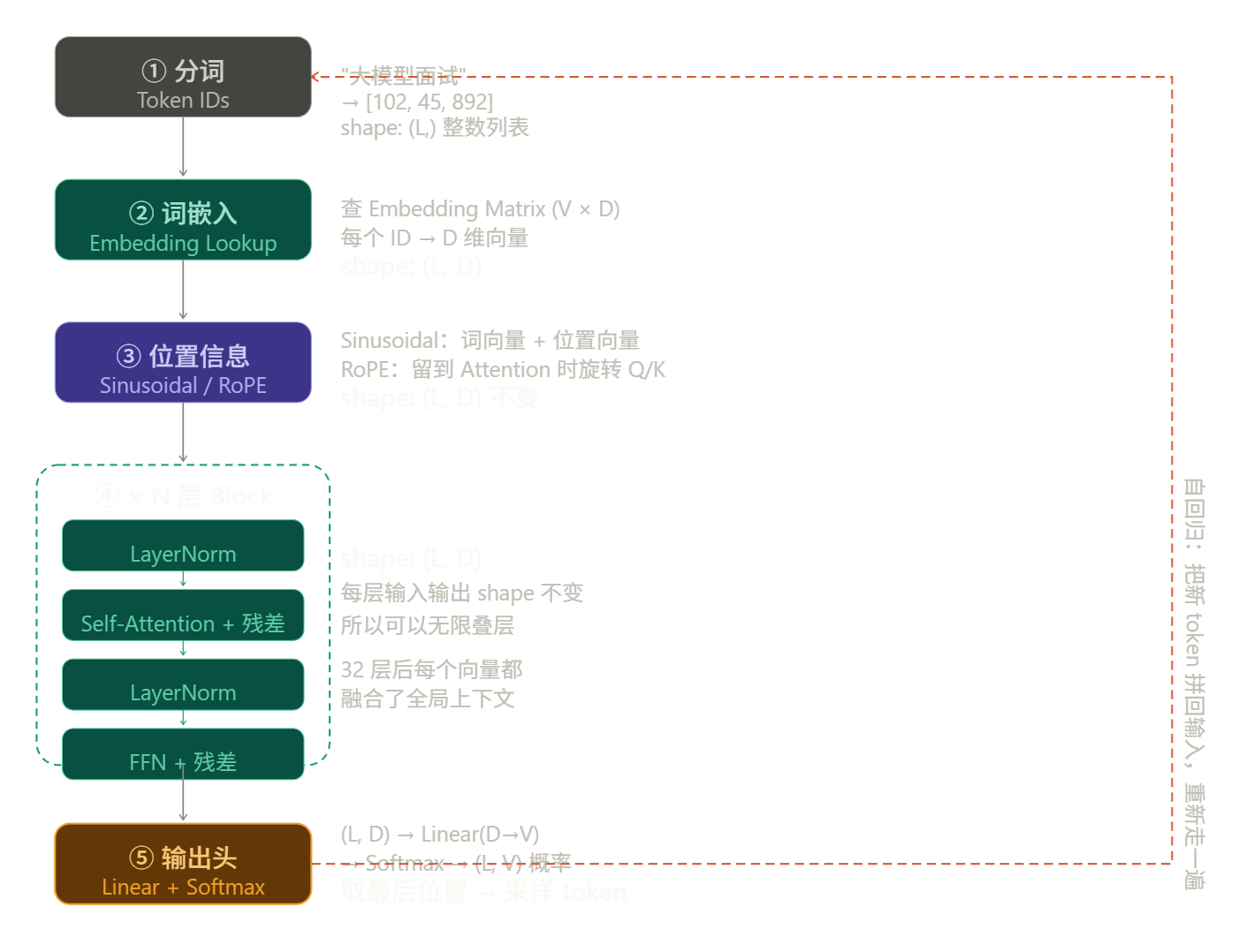 image-20260325212043198