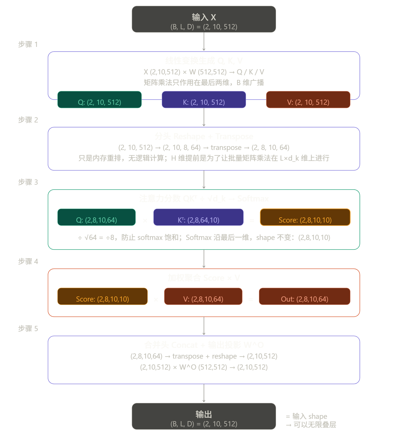 image-20260325212752498