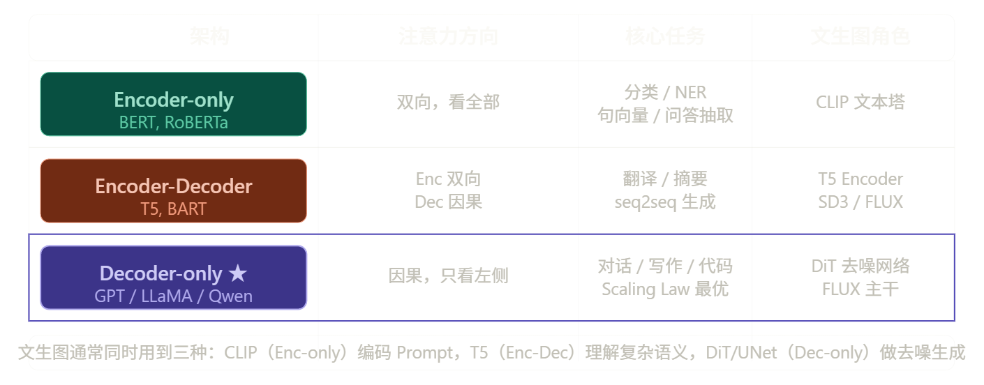 image-20260325214110885