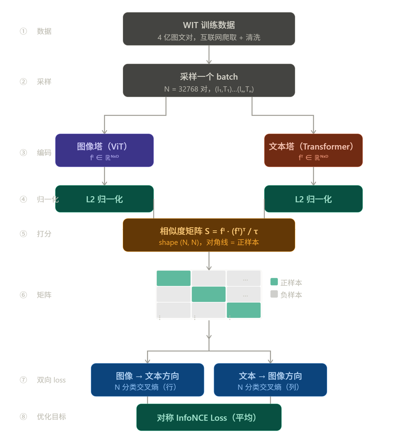 image-20260326164611232