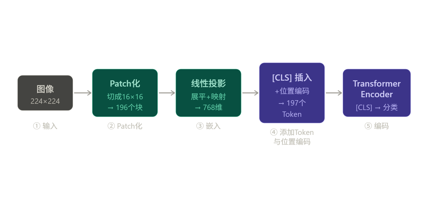 image-20260326172853734