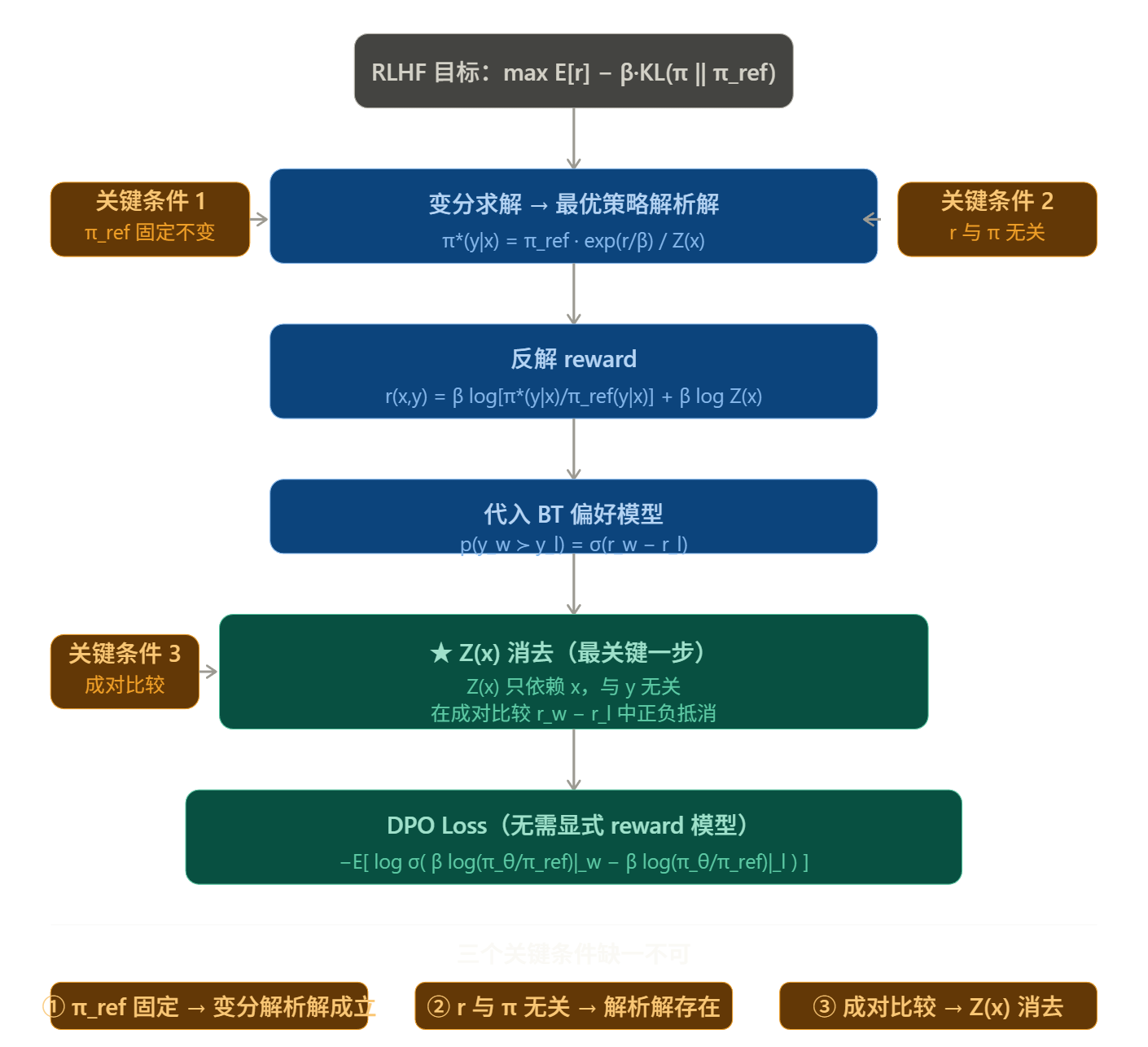 image-20260324104111464