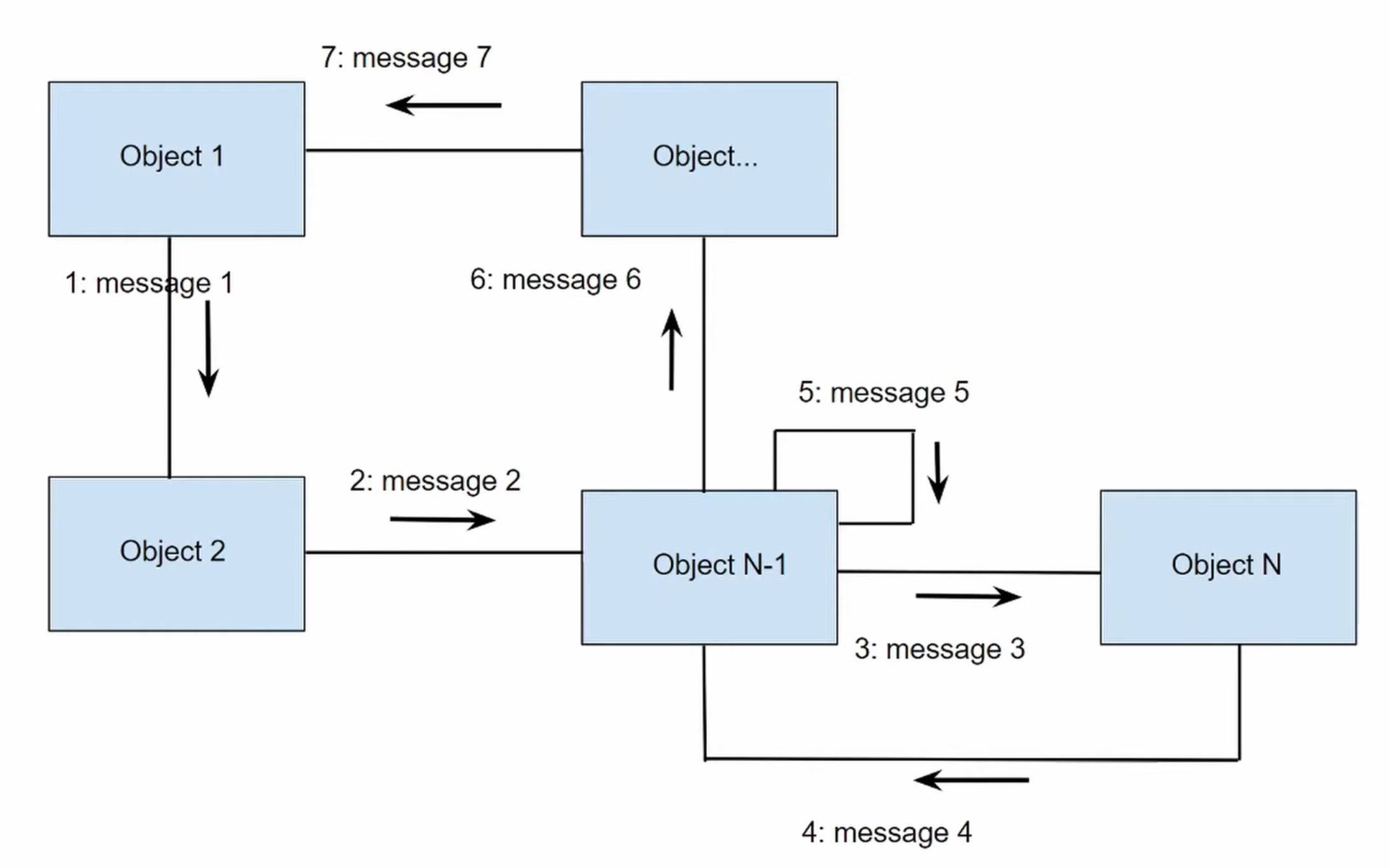 image-20251128181512453